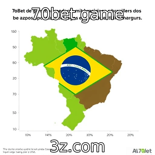 Comportamento dos brasileiros em jogos de azar e apostas